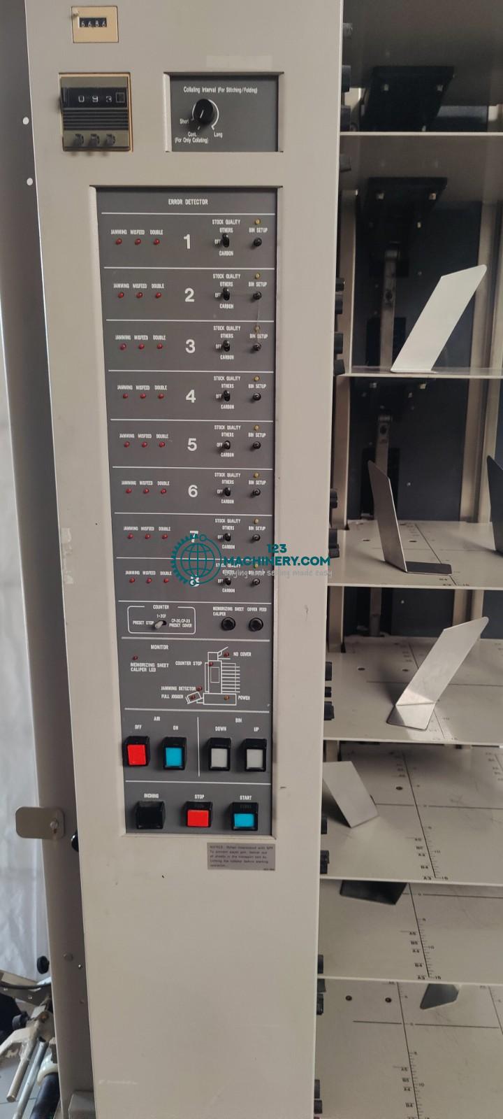 Show advert Horizon Collator